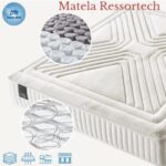 Matelas à Ressortech et Mémoire de Forme 7 Zones – Image 3