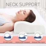 Oreiller à mémoire de forme Ergonomique (Cervicale) – Image 2